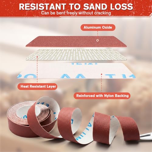 GRENTOOL sandpaper emery cloth roll for sanding metal and wood