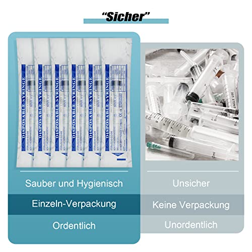 Pack of 30 Plastic Syringes 30 ml, Measuring Syringe Disposable Syringe for Scientific Laboratories, Feed Syringe, Marinating Syringe and Suction Syringe (30, 30 ml)