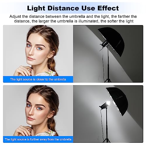 Godox Photography Lighting Umbrella Kit with Bag,2 Pack 33"/84cm Black & Silver Reflective Umbrella Diffuser for Photo Portrait Studio Lights and Video Shooting 33" Black&Silver