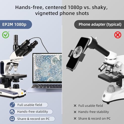 SWIFT EP2M 2-MP 1920 * 1080 Digital Eyepiece Microscope Camera, fits 23.2 mm eyepieces & Most trinocular phototubes, S-Viewer for Measuring & Annotation, Compatible with Windows 7–11 & macOS EP1