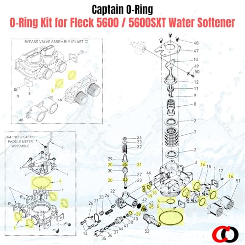 Captain O-Ring rebuild kit with replacement O-rings for Fleck 5600 and 5600SXT water softeners
