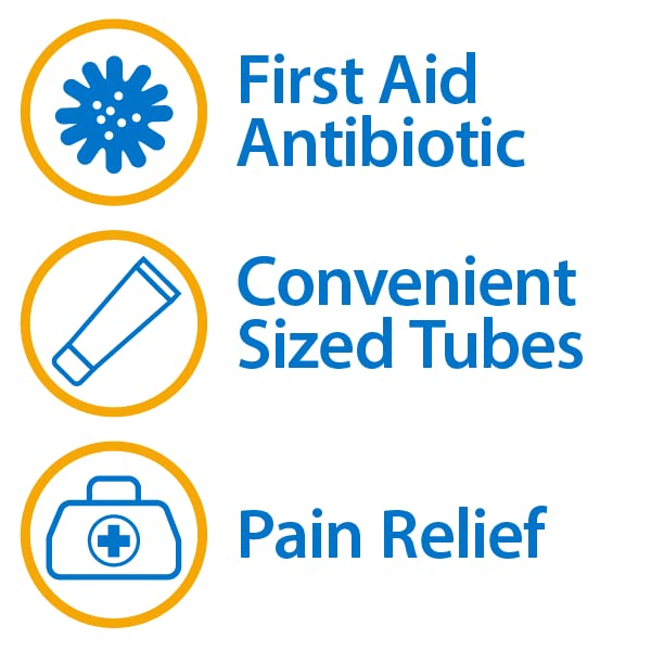 [Australia - AusPower] - (2 Pack) Globe 1oz Triple Antibiotic Ointment + Pain Relief, Dual Action Maximum Strength First Aid Ointment Soothes and Heals Painful Minor Scratches and Wounds and Prevents Infection 