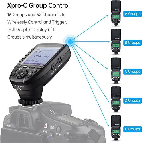 Godox Xpro-S TTL Wireless Flash Trigger for Sony Xpro-S(Sony)