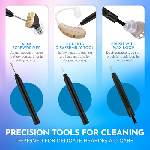Hearing Aid Cleaning Kit - 20 Piece Tool Set with Case, 10 Hearing Aid Cleaner Wipes, and Magnifying Glass for Hearing Aids, Earbuds, Headphones, Ear Molds, Amplifiers & Small Electronics