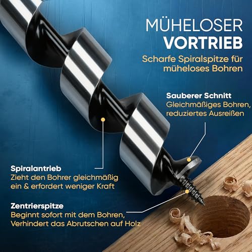 Auger Drill Bit 20 mm - 400 mm | Wood Drill Long | Lewis Spiral Drill Bit (Diameter 20 x 400 mm) 400 mm, 20 mm