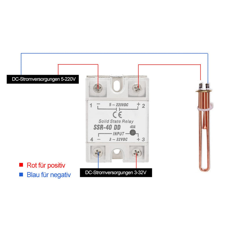 2pcs 40A SSR Solid State Relay DC Control Relay Modules, Input DC 3V-32V Output DC 5V-220V