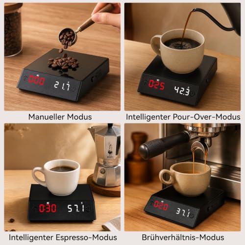 Coffee Scales with Timer, Rechargeable Espresso Scales, 2kg Capacity/0.1g Precision, Mini Coffee Scale with 45° LED Display, 4 Modes for Espresso and Pour-Over Coffee