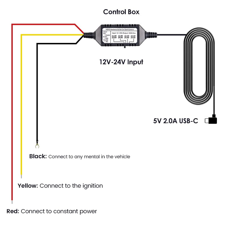 [Australia - AusPower] - VIOFO HK4 Acc Hardwire Kit, USB-C Hard Wire Kit for T130/A139Pro/WM1/A229Duo&A229PLUS&A229PRO,/A119MINI2 Dash Cam, Low Voltage Protection for Parking Mode HK4 Hardwire Kit 
