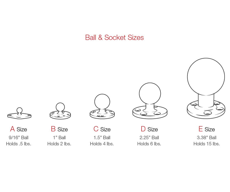 [Australia - AusPower] - RAM Mounts Track Ball with T-Bolt Attachment RAP-B-354U-TRA1 with B Size 1" Ball 