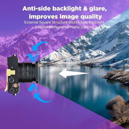 Haoge Metal Square Lens Hood for Sony RX1R3 M3 FE 40mm F2.5 G FE 50mm F2.5 G FE 24mm F2.8 G Lens Shade on Sony A7CII A7CR A7R4 Bayonet Mount LH-S245G-N