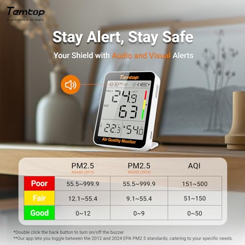 Temtop S1+ Air Quality Meter PM2.5, AQI, Temperature and Humidity, Ultra Long Battery Life of 100 Days, Thermohydrometer with App Connection, Ideal for Home and Office S1+ (Extended Standby - 100 Days + App)