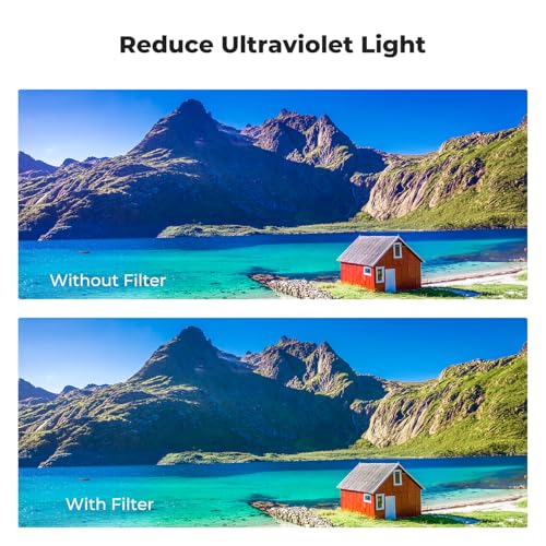 K&F CONCEPT 77mm Explosive-Proof UV Lens Protection Filter 28 Multi-Coated