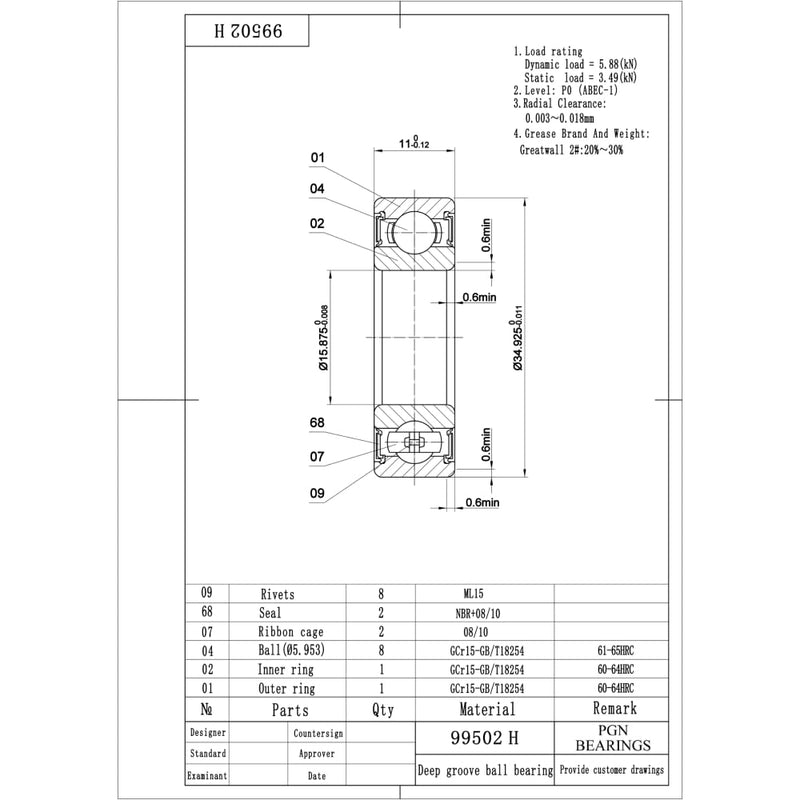 [Australia - AusPower] - PGN - 99502H Mower Spindle Go Kart Sealed Ball Bearing - 5/8" x1-3/8 x.433 (4 Qty) 