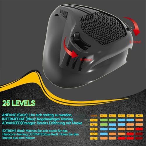 Sports masks for fitness, running training, face mask for high altitudes to improve resistance, cardio and endurance running mask. Phantom training mask Black M