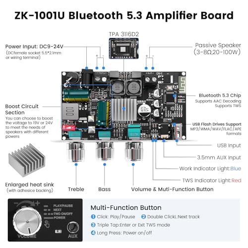 ZK-1001U Bluetooth 5.3 Mono Amplifier HiFi Stereo with TWS & Boost Circuit, 100W Output, Mini Audio Amplifier for Home and Outdoor DIY Speakers, USB/AUX/BT Input, DC 9-24V ZK-1001U