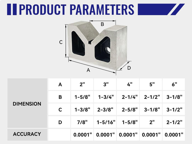 HFS(R) Cast Iron V Block Set 2 x 1-3/8 x 7/8 Inch