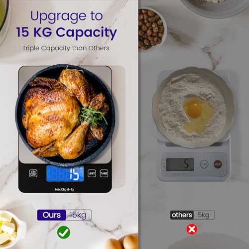 【 USB C Rechargeable & 15 Kg】Digital Kitchen Scale B19