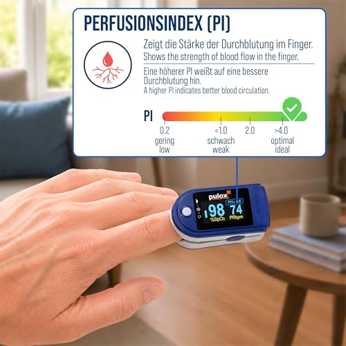 Pulse oximeter PULOX PO-200 Solo Finger Pulse Oximeter for Measuring Pulse and Oxygen Saturation on Finger | With precision indicator for reliable control of oxygen saturation, heart rate and perfusion index blue 1 pc. (pack of 1)