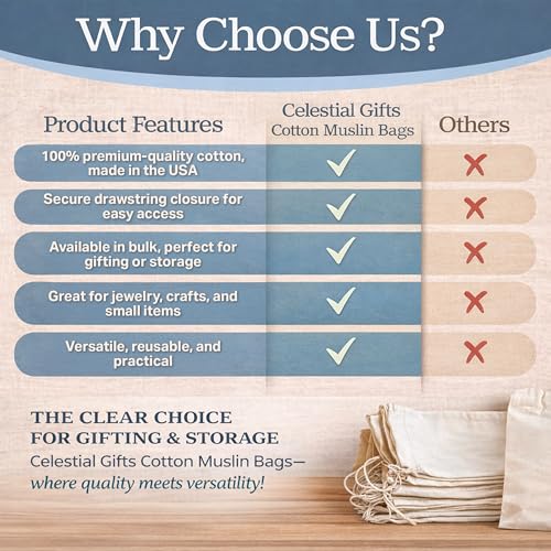 Celestial Gifts Natural Cotton Muslin Bags, 3 x 5 Inches, 100 Count 3x5 Inch (Pack of 100) - Natural Drawstring