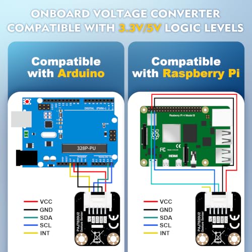 CQRobot PAJ7620U2 Gesture Detection Sensor Detects Up To 9 Gestures | Compatible with Arduino & Raspberry Pi & STM32 board, I2C interface, infrared LED and optical lens