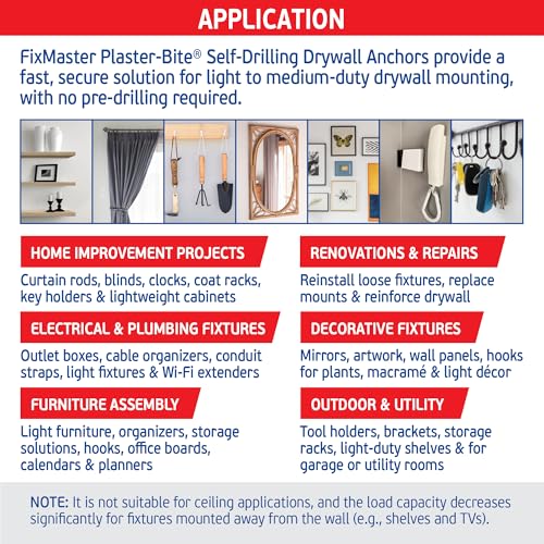 FixMaster self-drilling metal drywall anchors with screws, 50-piece heavy-duty zinc plaster and hollow wall anchor kit