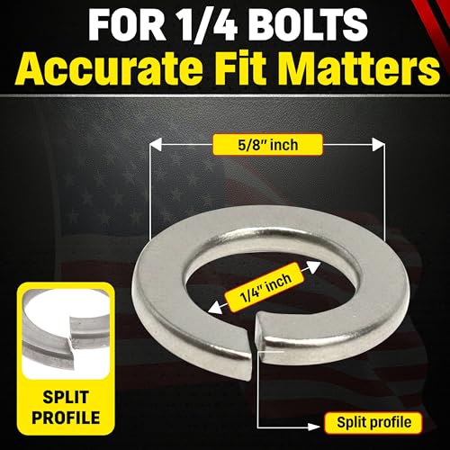 Chenango Supply 1/4-inch stainless steel spring lock washers”】【