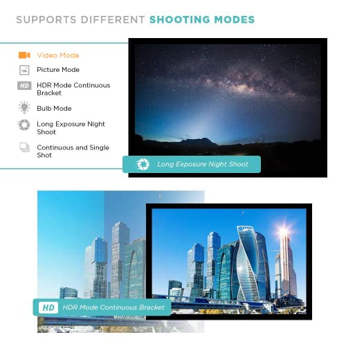 Foto&Tech IR Wireless Remote Control with Video Photo Modes Compatible with Sony A7R IV III II A7III A9 A7 A7R A7S A6600 A6500 A6400 A6300 A6000 A65 A77 A99 A900 A700 A580 NEX-7 NEX-6 (2 Pieces) Black 2 PCS