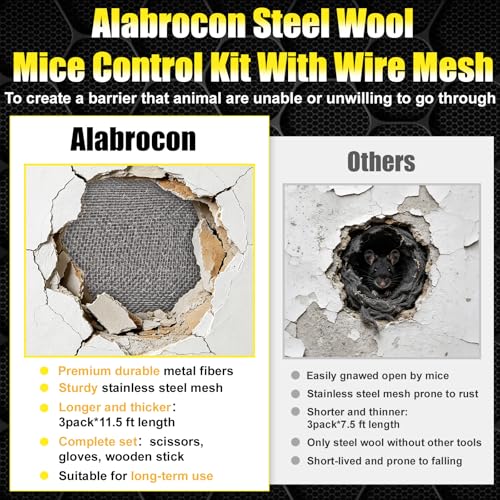 Alabrocon steel wool kit with three 11.5 ft rolls and 15 ft wire mesh roll