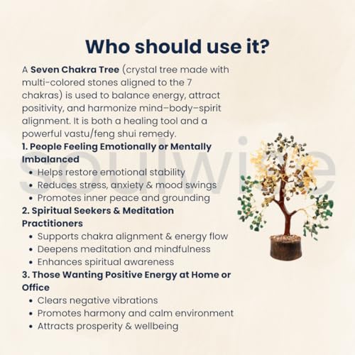 SOULWISE Dhanyog Crystal Tree Money Magnet for Wealth & Prosperity – Natural Citrine, Pyrite, Tiger Eye, Green Jade & Aventurine Gemstone Tree – Vastu & Feng Shui Bonsai Decor for Home & Office