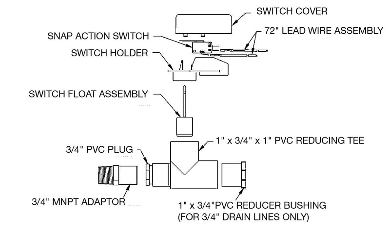 Little Giant ACS-4 In-Line Condensate Drain Overflow Shut-off Switch, 24 VAC Input Voltage, 5 Amp Capacity, 72 inch Leads, Black/White, 599125