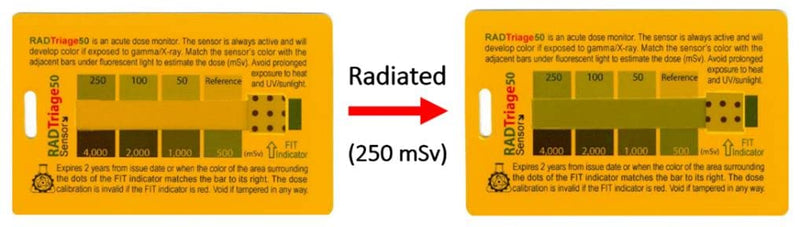 [Australia - AusPower] - Rad Triage 50 Personal Radiation Detector for Wallet or Pocket, Nuclear Radiation Detector, Electromagnetic Field Detector, Anti Radiation Dosimeter 