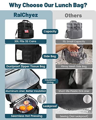 RalChyez Tactical Lunch Box, 20L Large Heavy Duty Double Deck Insulated Lunch Bag Leakproof Expandable Tote Cooler with Shoulder Strap for Adult Men Women Work Fishing Picnic Travel Black A-Black