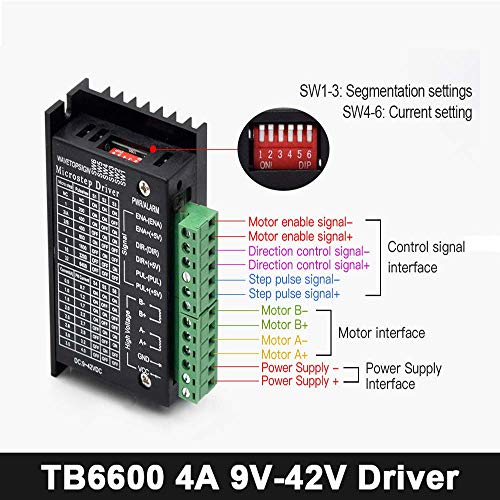 TB6600 4A 9-42V Stepper Motor Control CNC Controller 32 Segments 2/4 Phase Hybrid Stepper Motor Control Board