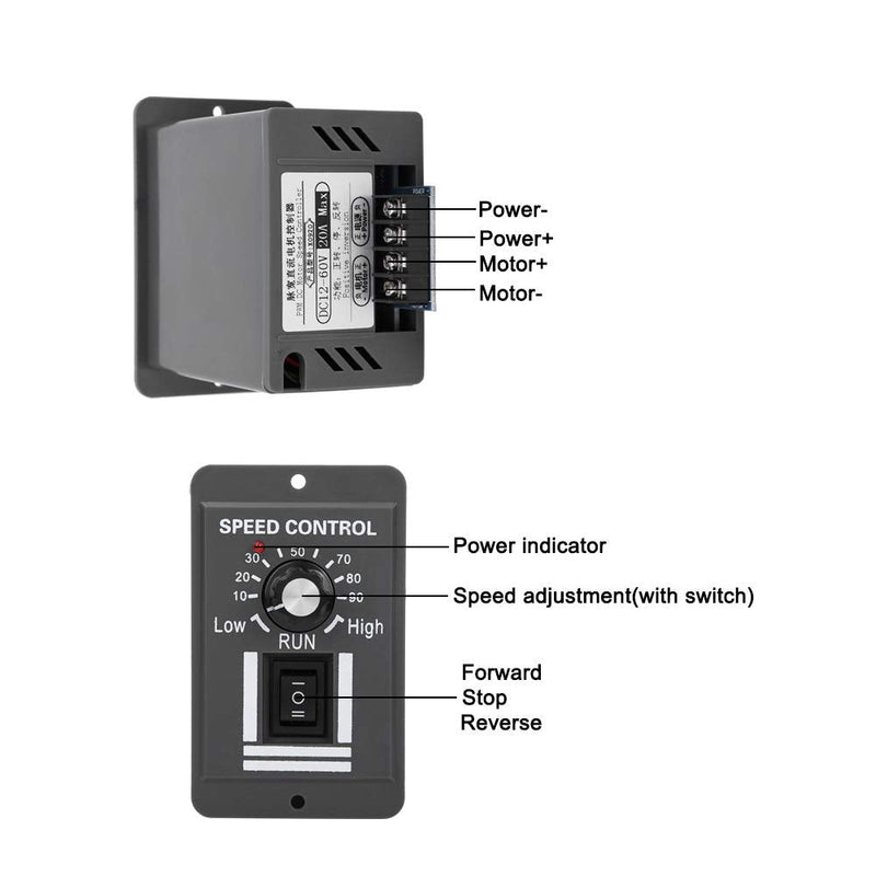 [Australia - AusPower] - Samfox Brush Motor Speed Controller — DC12—60V /20A DC Motor Controller Forward/Reverse Electric Motor Speed Regulator 