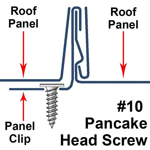 #10 x 1 Low Profile Pancake Head - Wood to Metal Roofing Screws for Standing Seam Roofs - Zinc Plated (Qty 250) 10x1"