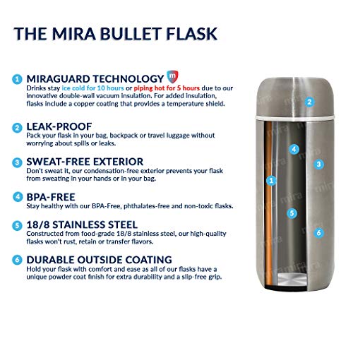 MIRA 7 oz Slim Insulated Flask for Hot and Cold Drinks - Leak-Proof Stainless Steel Water Bottle - Perfect Compact Size - Denim (Pack of 3) 7 Ounces (Pack of 3) Blue Denim