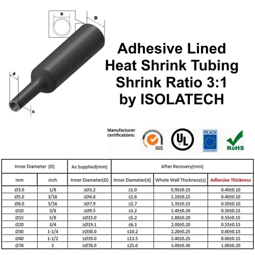 ISOLATECH Heat Shrink Tubing, Sold by the Metre, White with Adhesive, Diameter 8 mm, 1 Metre, Shrink Ratio 3:1 Set, Polyolefin for Insulating Cables, Solder Connections, Unlabeled, UV Resistant Length: 1 M. Ø8mm
