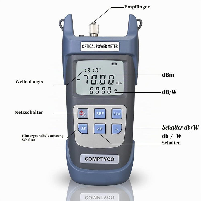 2-in-1 FTTH Fibre Optic Tool Kit, Visual Troubleshooting 30 km | With Fiber Optic Power Meter -70 +10dBm, 30mW Visual Fault Locator Fiber Test Pen Blue and purple