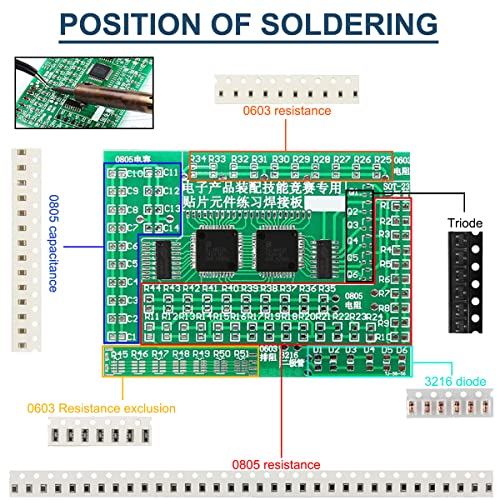 DIY practice board soldering, SMD SMT element welding exercise board, circuit board components, 77 SMD components, 8 categories with tweezers, for experiments Green display dot matrix module