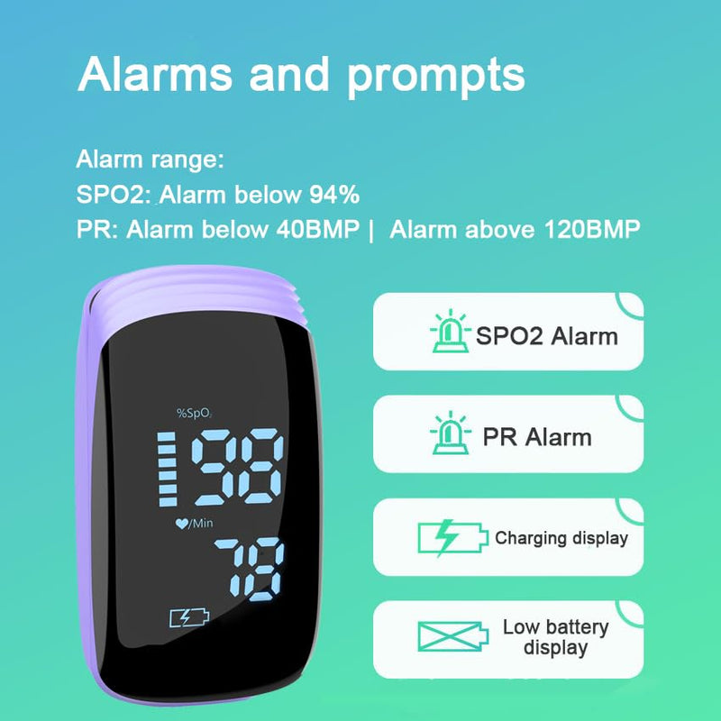 [Australia - AusPower] - Fingertip Pulse Oximeter, Rechargeable Pulse Oximeter, Finger Pulse Oximeter, Blood Oxygen Meter Finger, Pulse OX with Lanyard, Oximetro for Sports Outdoors Aviation Use Only (Purple) 