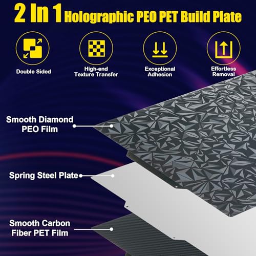 PEO PET Printing Plate for QIDI Q2 280 x 280 mm, Smooth PEO PET Build Plate Spring Steel Print Bed for QIDI Q2 Combo 3D Printer