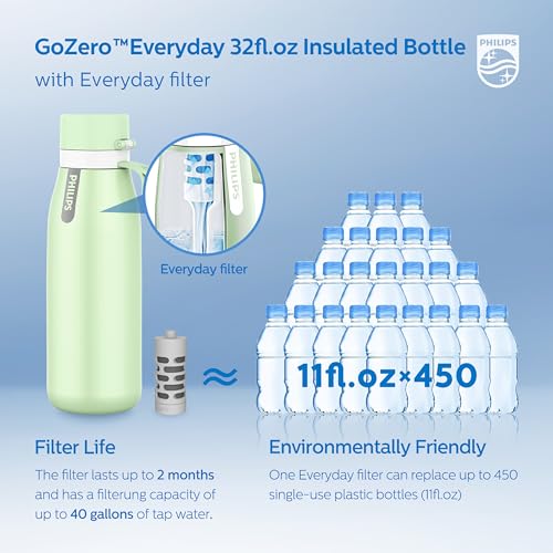 PHILIPS Filtered Water Bottle Stainless Steel Travel Keeps Cold 32oz Green Green-Stainless 32 Ounces