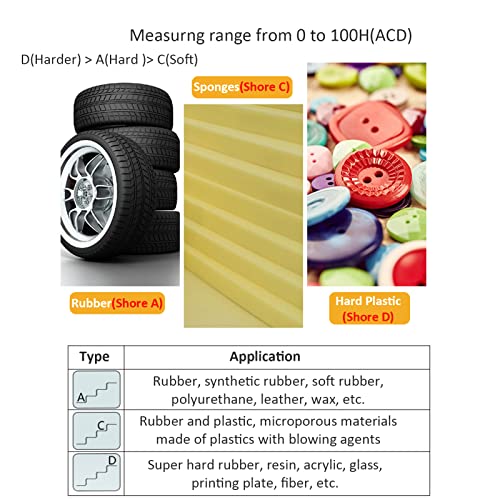 Digital Shore Durometer Hardness Tester A, Mini Shore Rubber Hardness Tester, Digital 0-100HD Durometer Shore Rubber Hardness Tester, LCD Display