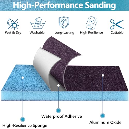 KQCXIK 18-pack wet dry sanding sponge set with 240 grit foam sanding blocks