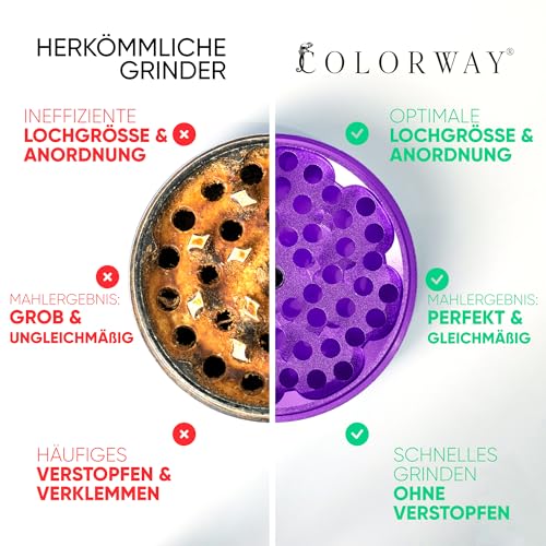 COLORWAY® Aluminium grinder - dark grape