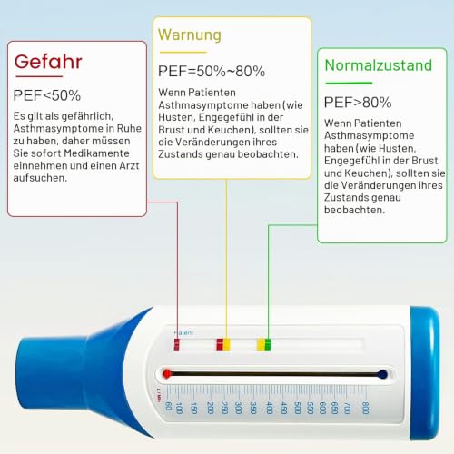 Lung Trainer and Performance Monitor for the Lungs, Domestic Lung Health Monitor, Portable Peak Flow Meter, Precise Measurements, Small Peak Flow Meter blue-white