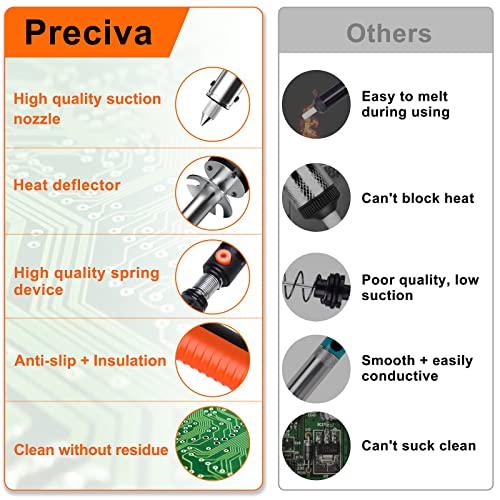 Desoldering Pump, Preciva Desoldering Iron Soldering Iron Soldering Vacuum Cleaner with 1.0 mm and 1.2 mm Desoldering Nozzles
