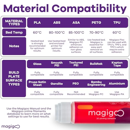 Magigoo MO2016 Pen, 3D Printing, Adhesive, All-in-One