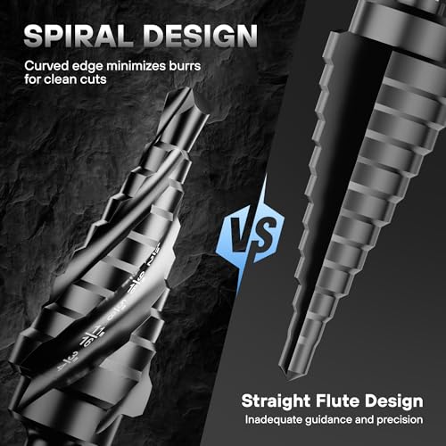 Baigao M35 cobalt step drill bit set, 3-piece, 4-spiral flute, TiAlN coating, 1/4-inch hex shank