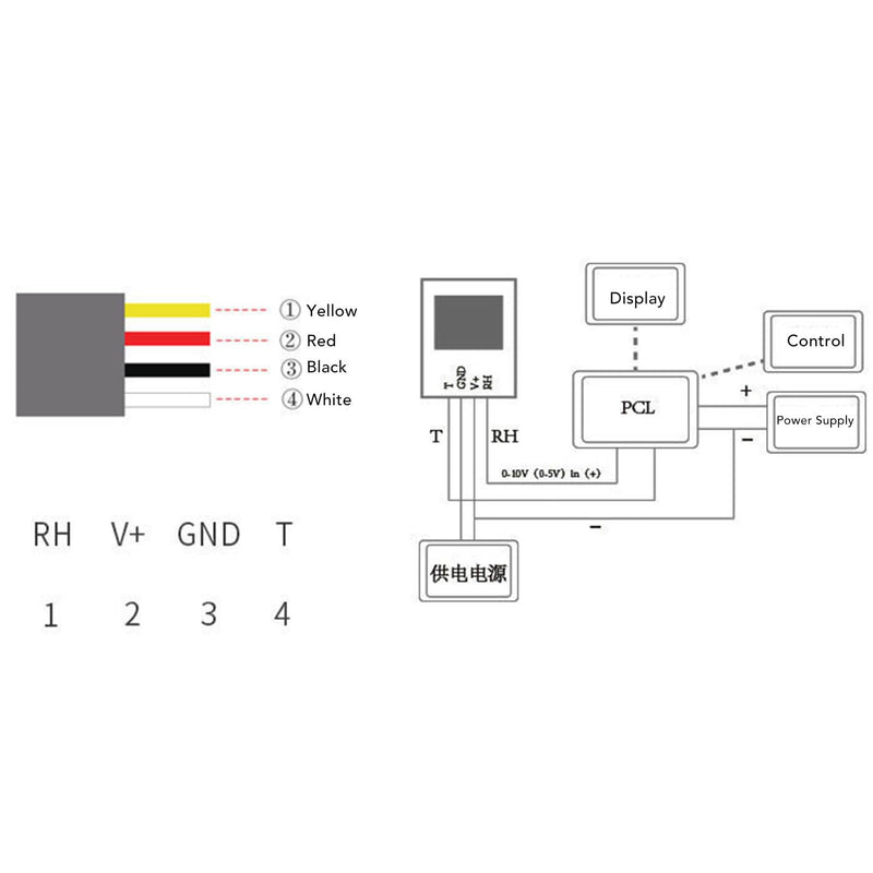 [Australia - AusPower] - Temperature Humidity Sensor Probe, 4‑20mA Output IP68 15‑30V DC Temp Sensor Probe Digital Temperature Transmitter Extension Cable Probe 